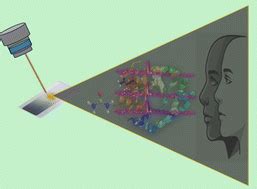 rich result test|Phenotypic Profiling Based on Body Fluid Traces  .